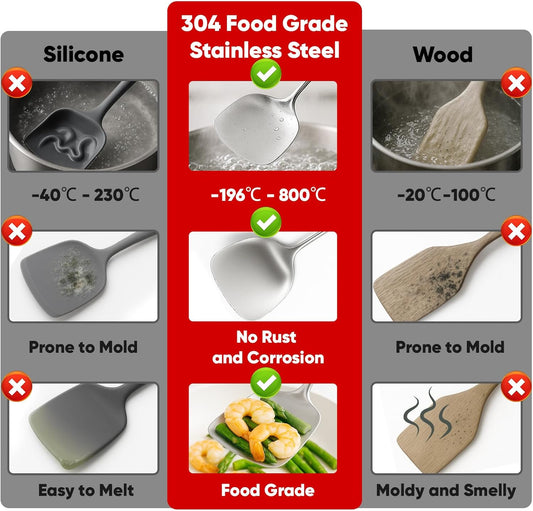 Newness 10 Pcs Cooking Utensils Set,18/8 304 Stainless Steel Kitchen Utensils Set, Metal Kitchen Accessories, Include Soup Ladle, Slotted Skimmer Spoon, Spaghetti Spoon, Spatula, Tongs,Dishwasher Safe