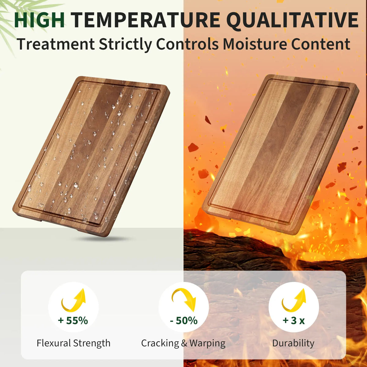 24"x18" Bamboo Cutting Boards for Kitchen, Extra Large Wood Cutting Board with Deep Juice Groove & Handle, Over the Sink Chopping Board, Reversible Butcher Block for Meat Turkey Vegetables BBQ