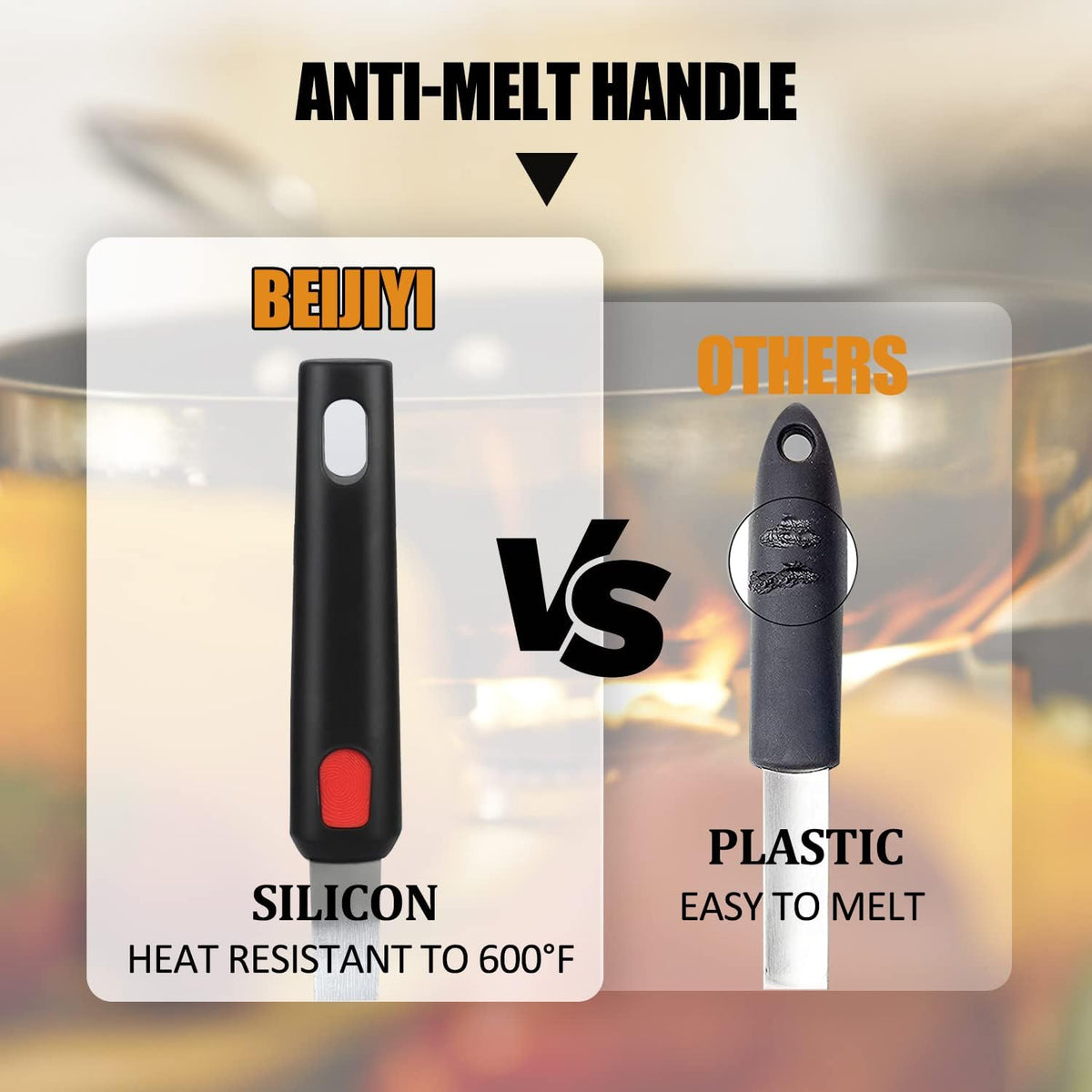 Beijiyi Silicone Spatula Turner Set of 3, 600°F Heat Resistant, BPA Free