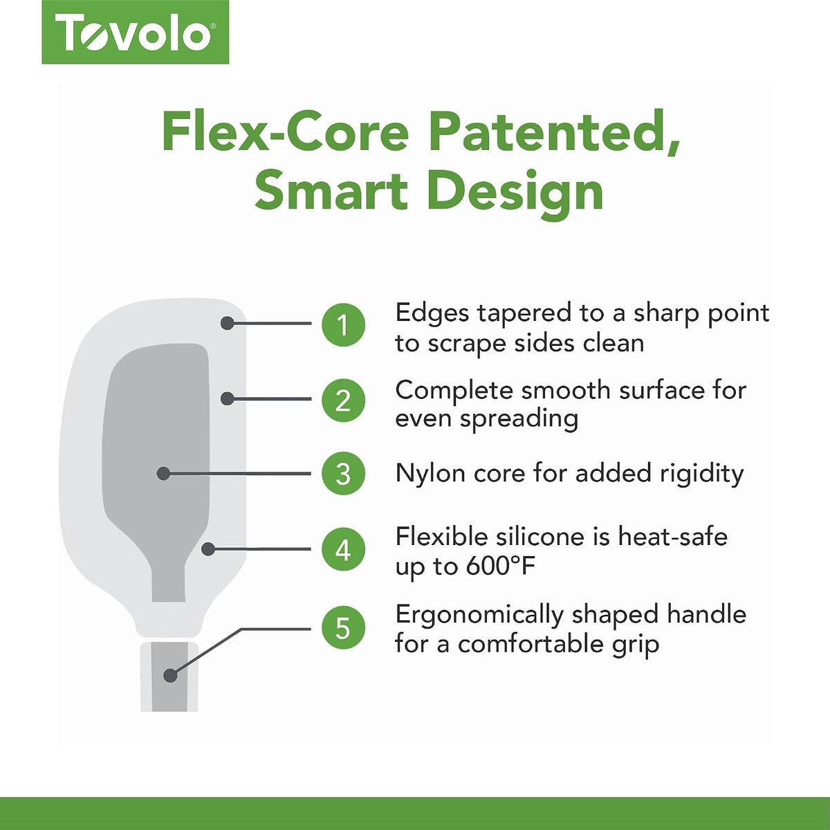 Tovolo Flex Core 5 Piece Silicone Spatula Set Heat Resistant All Silicone Utensils Include Non Stick Spatula Spoonula Jar Scraper, Dishwasher Safe BPA Free Spatulas for Baking Mixing, Pesto Green