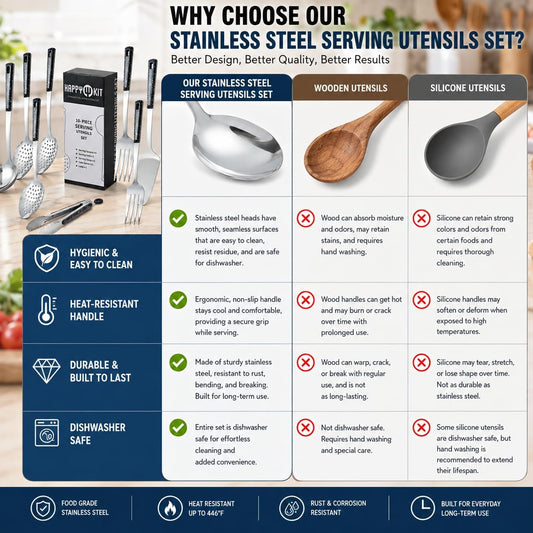 Stainless Steel Metal Serving Utensils Set